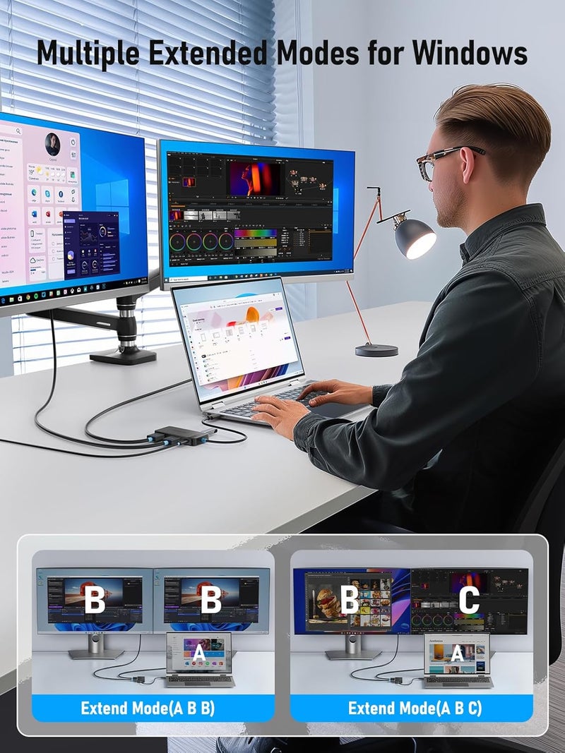 Lemorele Docking Station Dual Monitor, 6 in 1 USB C Hub Multiport Adapter w/2 HDMI 4K, 5Gbps USB3.0 & 2 USB2.0, 100W PD Charging - USB C Dock for Laptop Dell/Lenovo/HP/MacBook/Surface - Plug and Play - Image 3